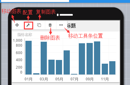 删除报表等功能